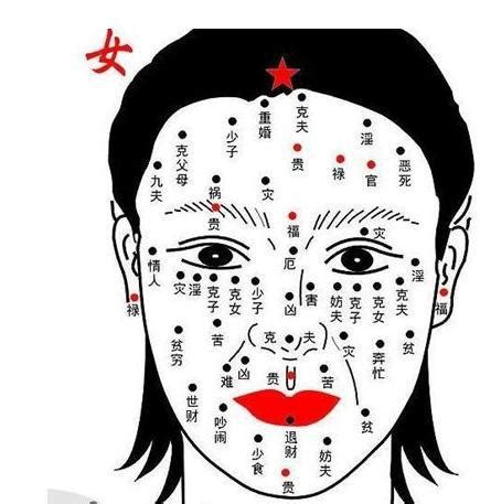 女鼻子有痣|面相：鼻子有痣，是代表破财？还是旺财？